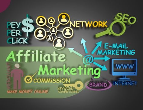 Affiliate marketing step by step